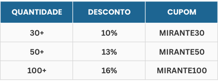 Desconto